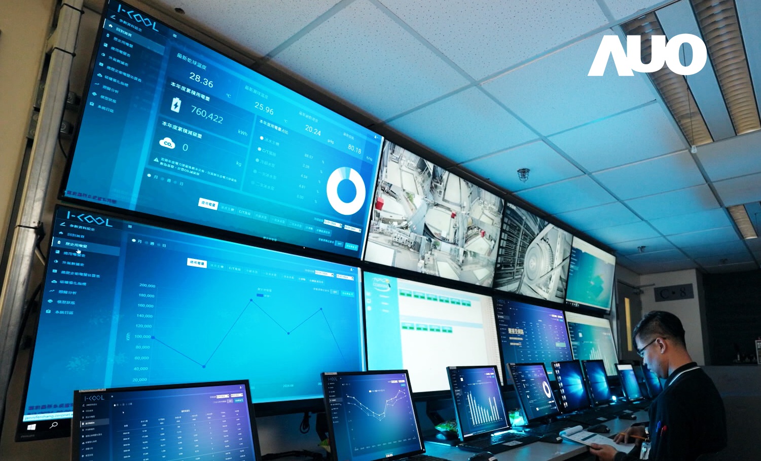 OD体育数位CRYOLEAP冰水系统智能节能解决方案，采用AI智能控制技术及预测性维护，根据设备的运行状态实时调整参数，避免设备过度运行，协助企业有效规划能源运用