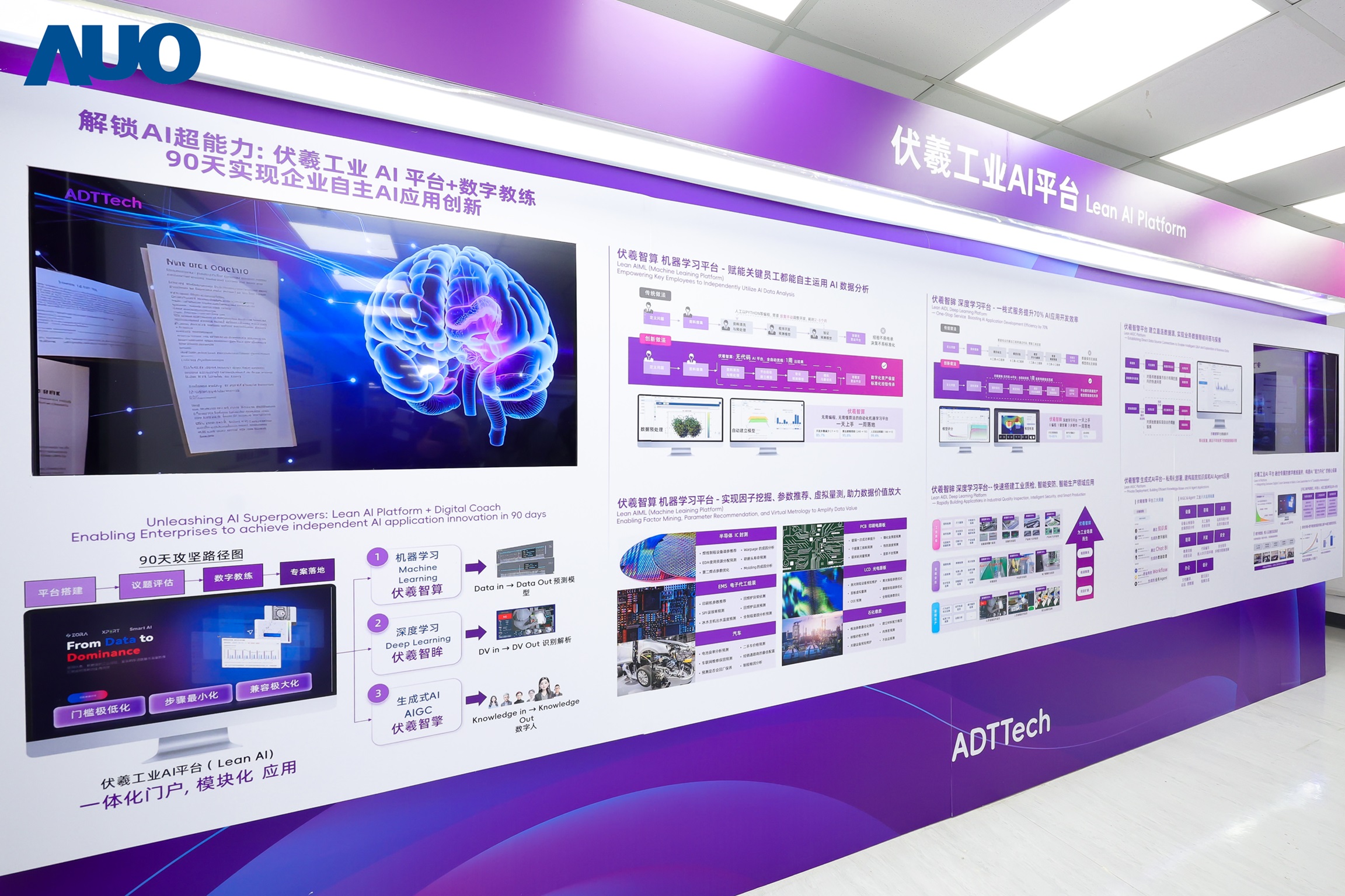 OD体育历年来丰硕的智造经验与成果，进一步由子公司达智汇向外部输出，转化为可落地、可持续进化的数字解决方案，依托自主研发的数字平台与AI模型，至今已服务超过千家企业